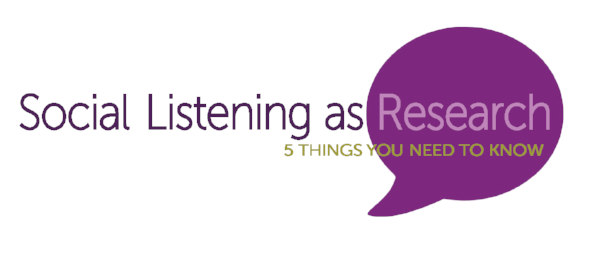 Social-Listening-Strategy-Market-Research